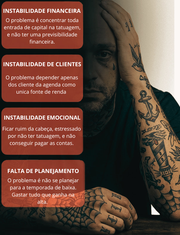 Instabilidade financeira, de clientes, emocional e falta de planejamento na vida do tatuador